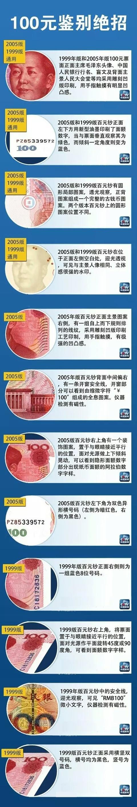 百元零钱骗人手法,百元假钞找零骗术