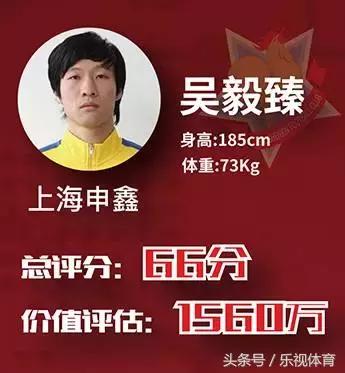 日本u23vs伊拉克u23身价,u23亚洲杯国足球员身价总和