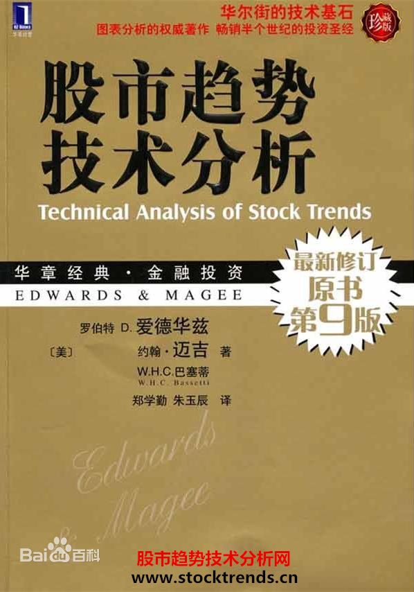 股市操练大全书籍怎么样,推荐的股市入门书籍