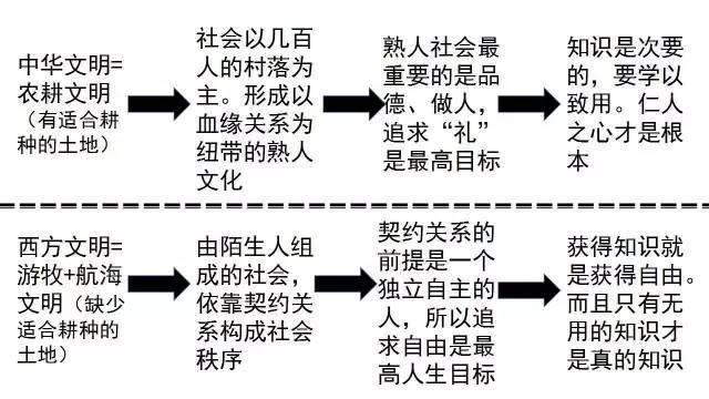 科学的本质有哪些,什么是科学科学有什么重要