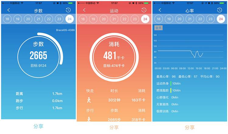 埃微蛋卷手环,埃微蛋卷手环测评