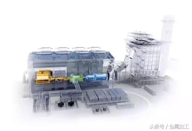 世界上最震撼的巨物,世界十大工业巨无霸