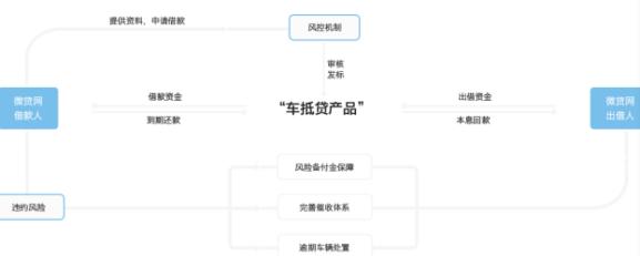 十五元宵节，奉上9大安全靠谱平台亲测报告！