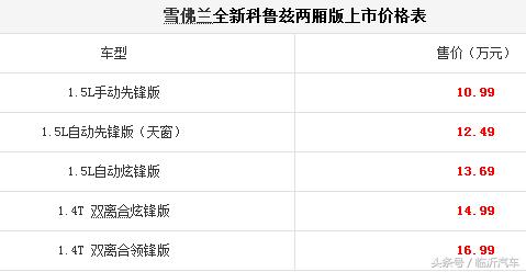 总有一款适合你近期上市新车盘点,下半年新车上市有哪些
