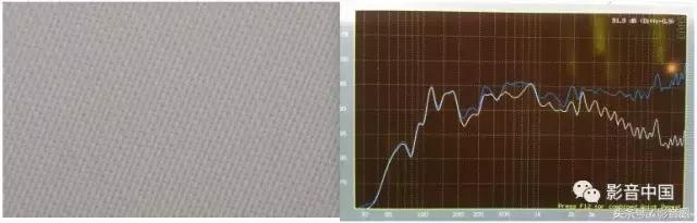 高增益透声幕,透声幕布对音效有影响吗