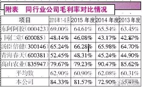 寿仙谷灵芝孢子粉是骗人的吗,寿仙谷灵芝孢子粉破壁真相大白
