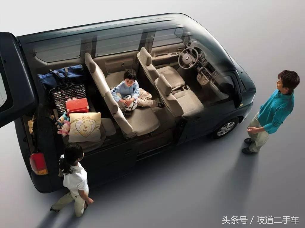 一万五买的车,一万五买汽车