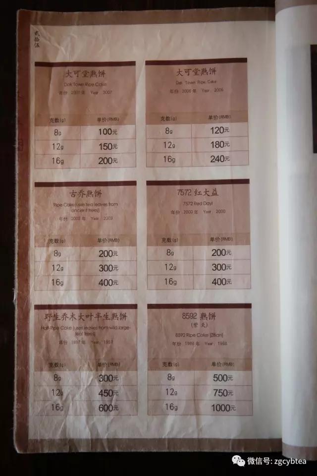 单店年营业额过亿,单店营业额过亿