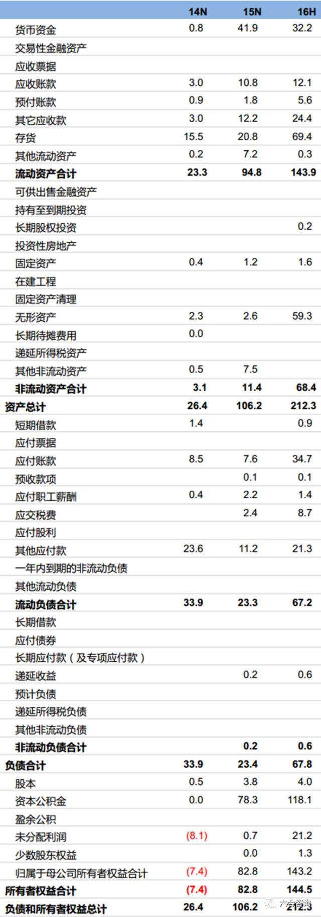 价之链跨境电商,价之链电商公司