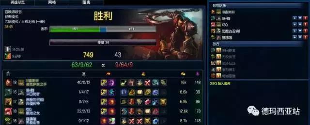 lol打金币最快的方法,lol最新金币bug教学