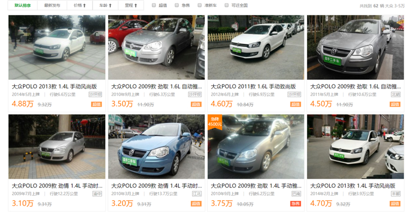 新车价格低的有哪几款车,新车价高二手便宜的车推荐