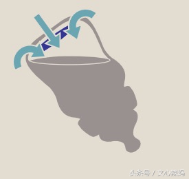 hegen奶瓶防胀气原理,防胀气奶瓶真能防胀气吗