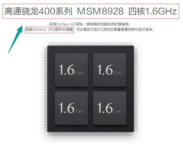 小米手机青春版和红米哪个好,红米note11青春版