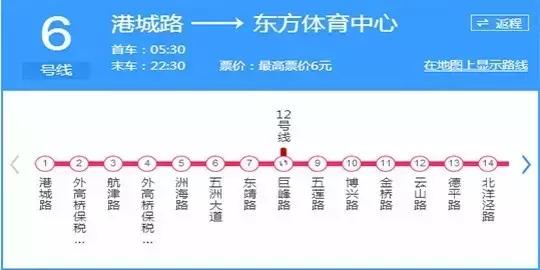 上海各条地铁线沿途景点大全,上海最惊艳的地铁路线