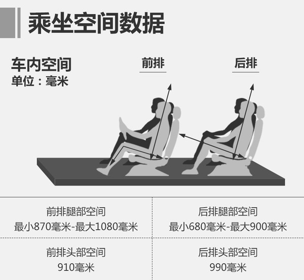 suv汽车绕桩测试,suv绕桩