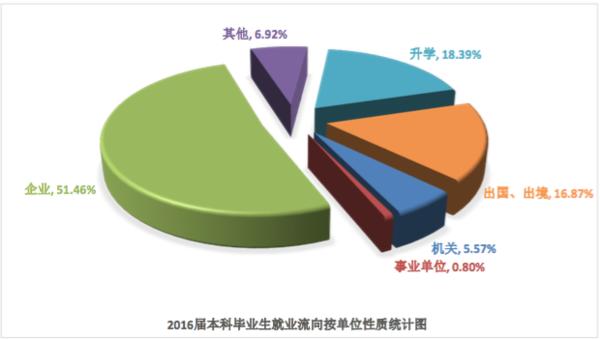 法学界五院四系法学实力排名,法学五院实力你真的了解吗