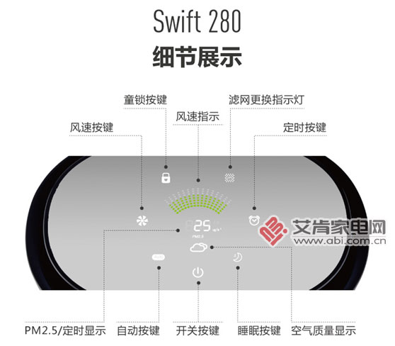 系出名门怡可飘空气净化器Swift280评测