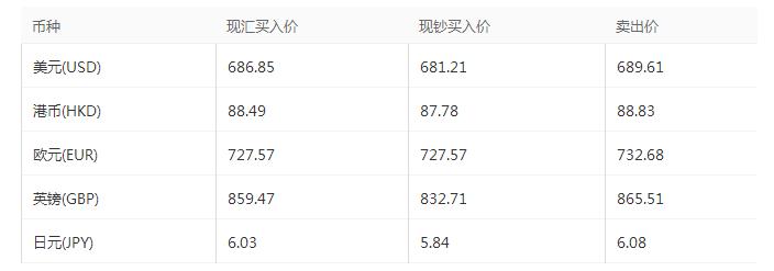 7月6日跨境电商资讯,9月6日跨境电商资讯
