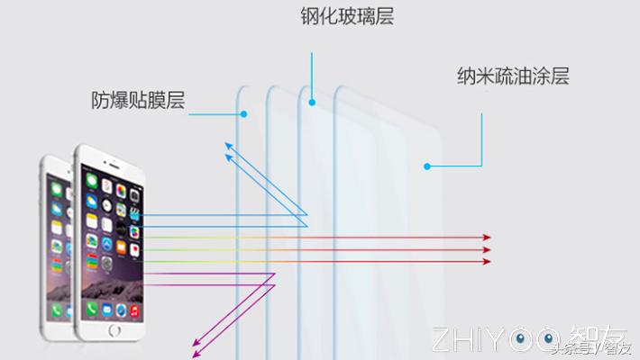 买配件一定要去旗舰店吗,买配件不花冤枉钱