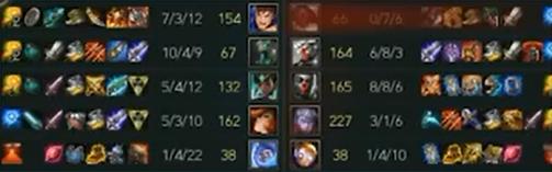 lol五王者让五青铜100人头能不能赢,lol5职业vs5王者