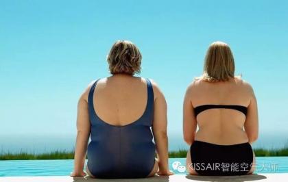 50项医学指标不用问医生,医学必背指标