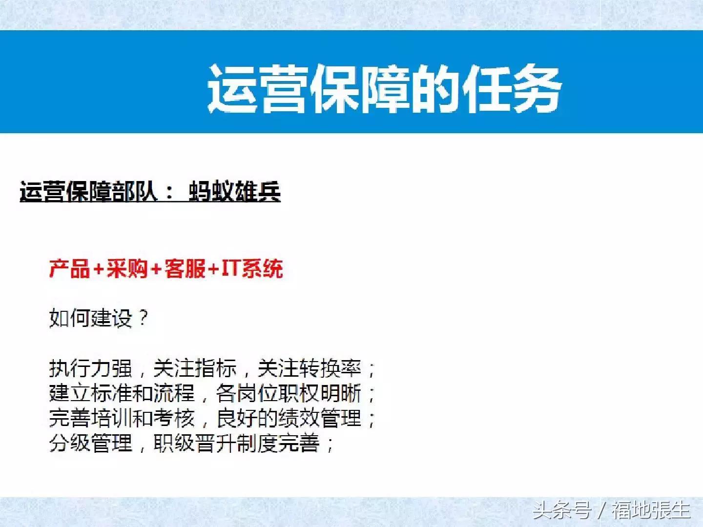 电商团队管理ppt,电商创业怎么组建团队好