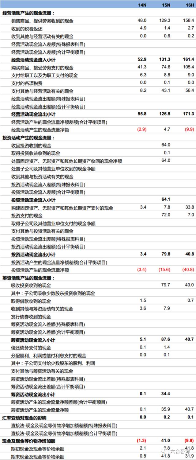 价之链跨境电商,价之链电商公司