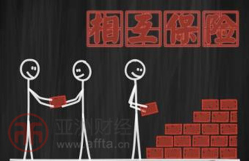 相互保险未来趋势,上市公司之间的战略合作的意义