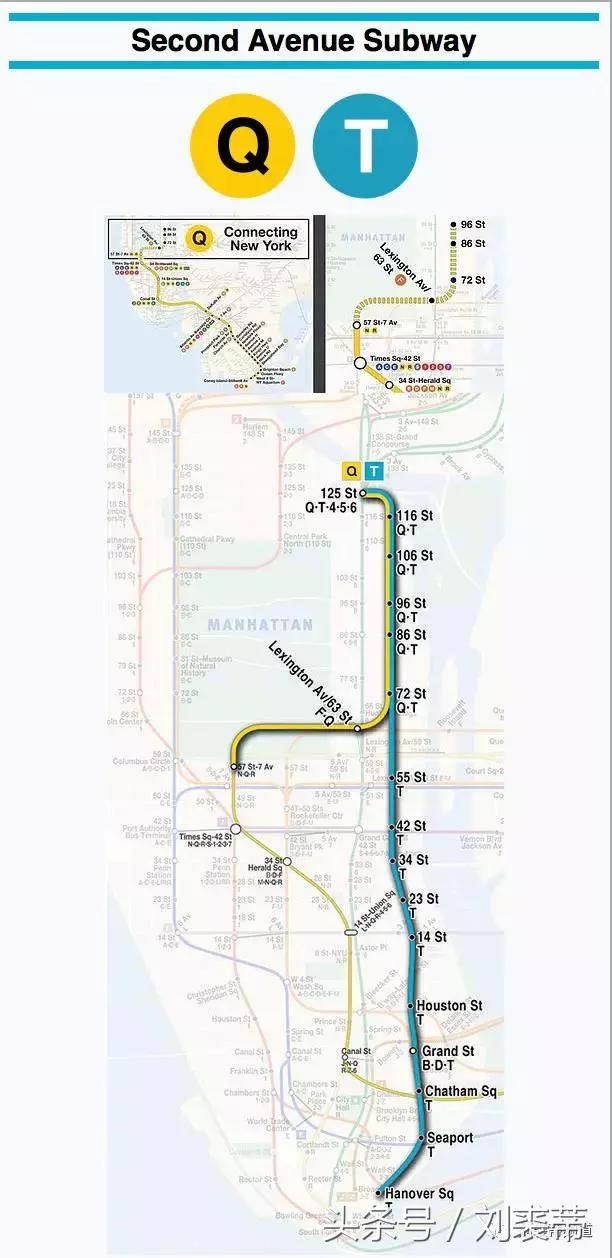 郑州曼哈顿求婚场地,曼哈顿的豪华地铁站