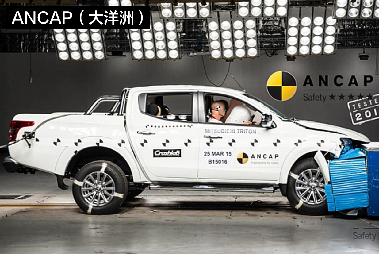 全世界汽车安全性排名,华为汽车安全测试