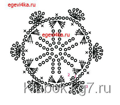 钩针编织六瓣花的尖怎么勾,好看易钩无需打底的钩针花型