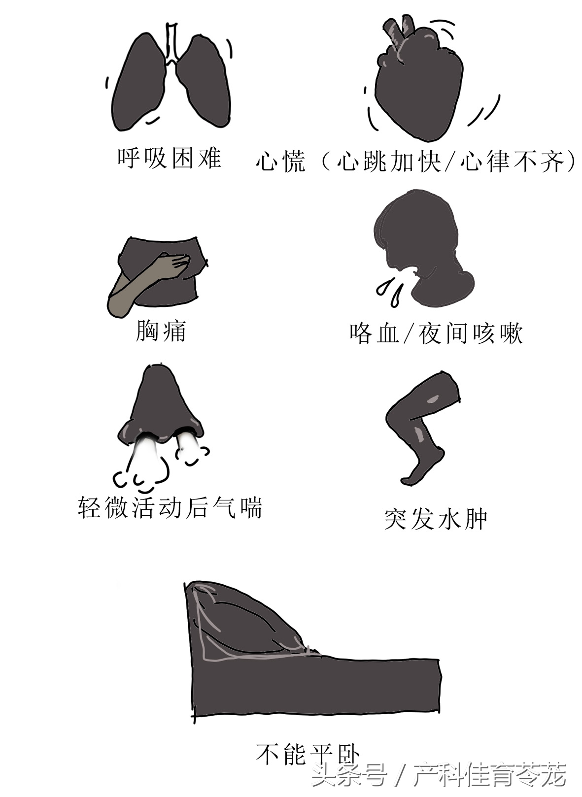 怀孕后胎儿心脏有问题怎么办,怀孕后心脏增大问题严重吗