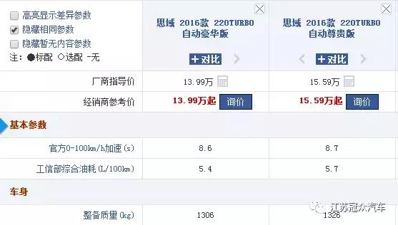 低配变高配手机,低配变高配
