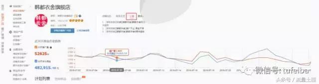 新手如何开通淘宝客,新手淘宝客怎么开通