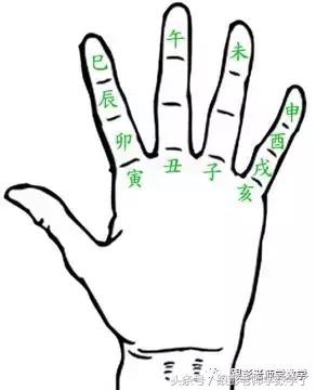 数字1-10数学故事,数学故事4岁