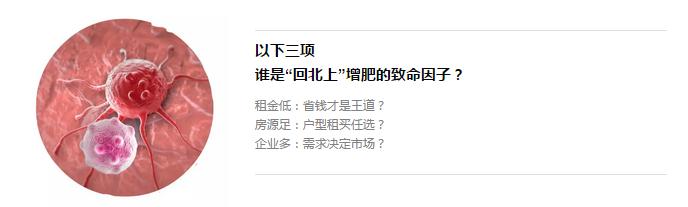 昌平回龙观现状,回龙观天通苑现状