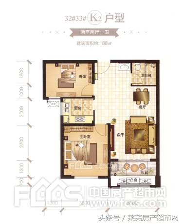 合肥高新区光年世纪城,世纪城小区