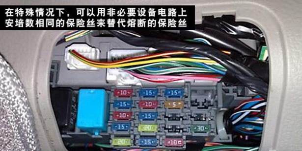 汽车保险小知识,汽车保险丝大中小怎么分