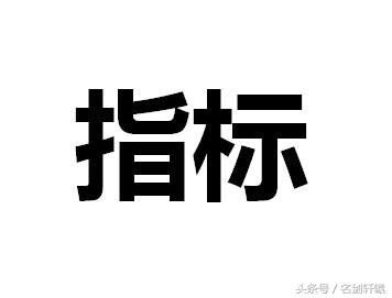 过去20个交易日收益率,40个交易日收益多少
