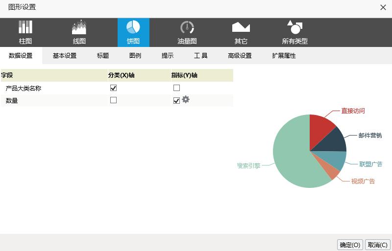 我的南丁格尔,多层级南丁格尔饼图