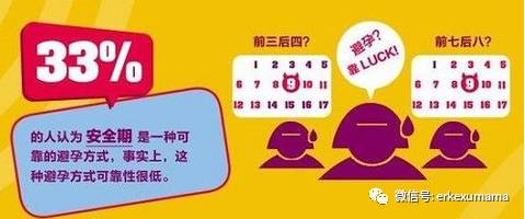 哺乳期怎么避孕最靠谱,哺乳期避孕最好的办法