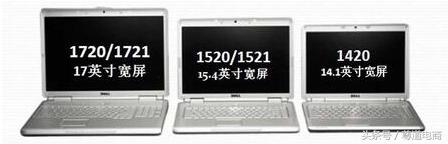 屏幕分辨率是什么意思,xsmax屏幕分辨率