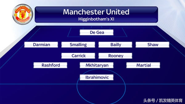 看不懂足球规则,看不懂排球运动员的站位