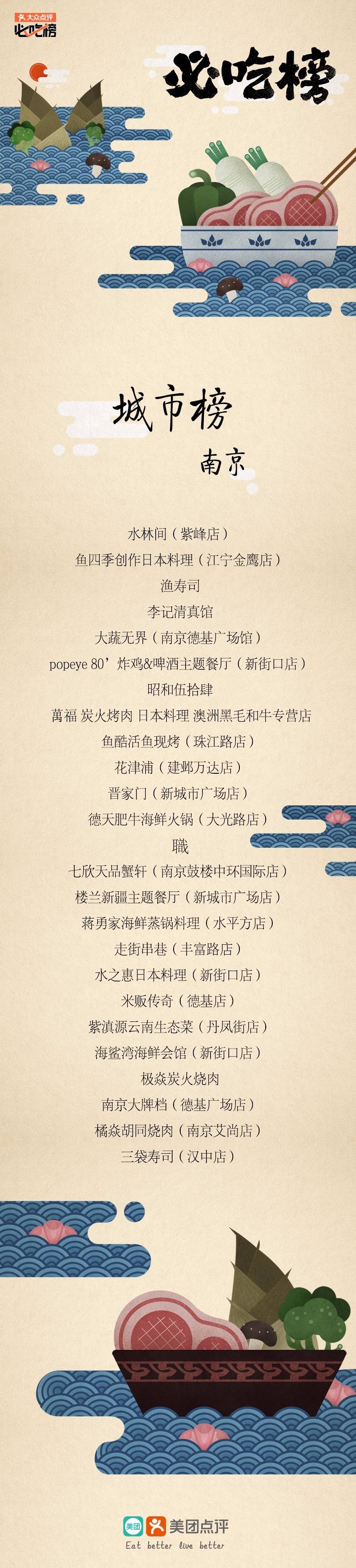 大众点评必吃榜图片2020,大众点评南京必吃榜