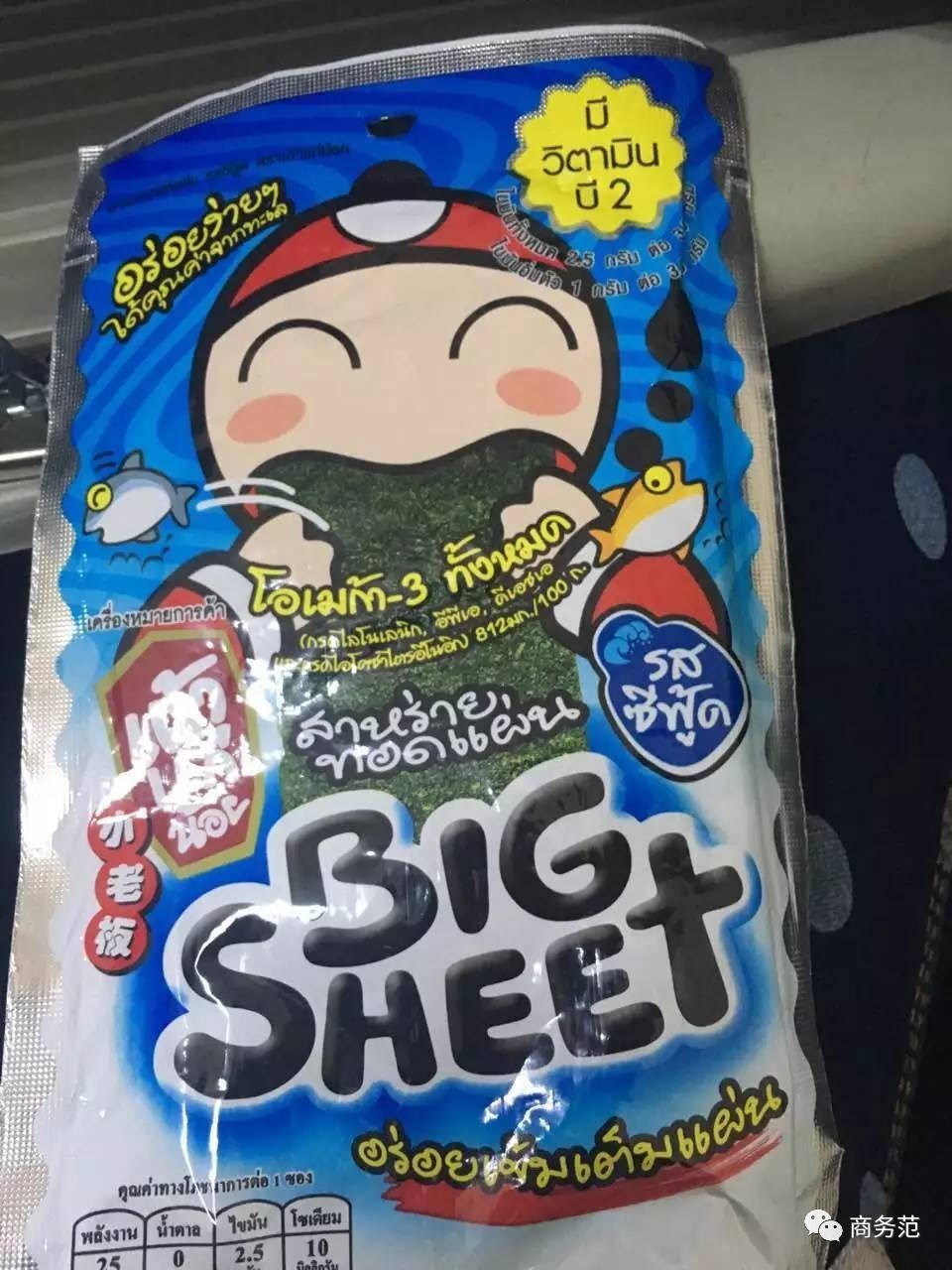 分享自己收到最难忘的礼物,分享出你买过最后悔的东西