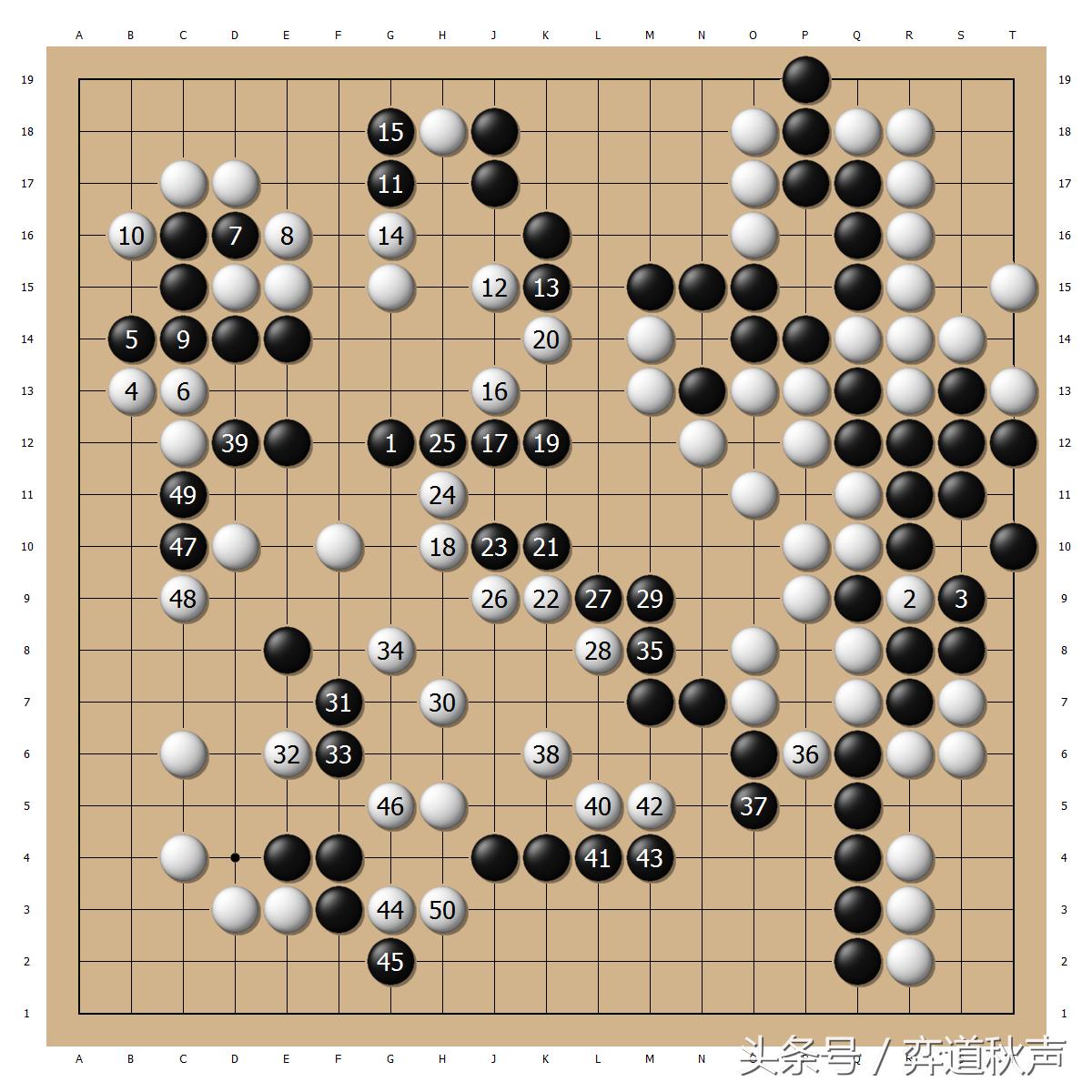 坂田名局系列6再次大逆转擒赵治勋日本棋院选手权战完美收官