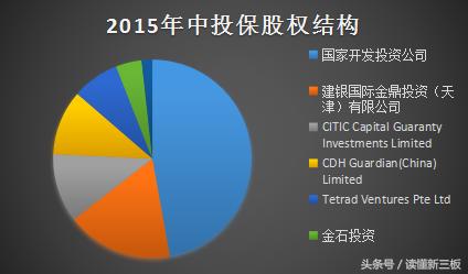 新三板股票要有人卖才能买到吗,新三板最便宜股