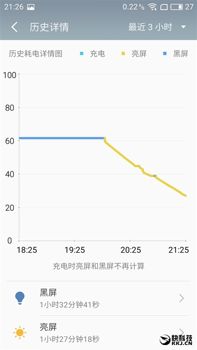 魅蓝5x测评,魅族魅蓝5s深度测评