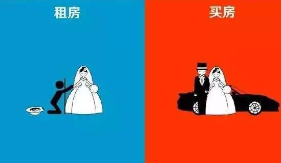 滁州买二手房还是买新房,滁州人去哪里买房