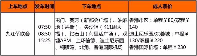 七镇街全部开通港澳直通车啦！班车时刻表及退换票攻略戳